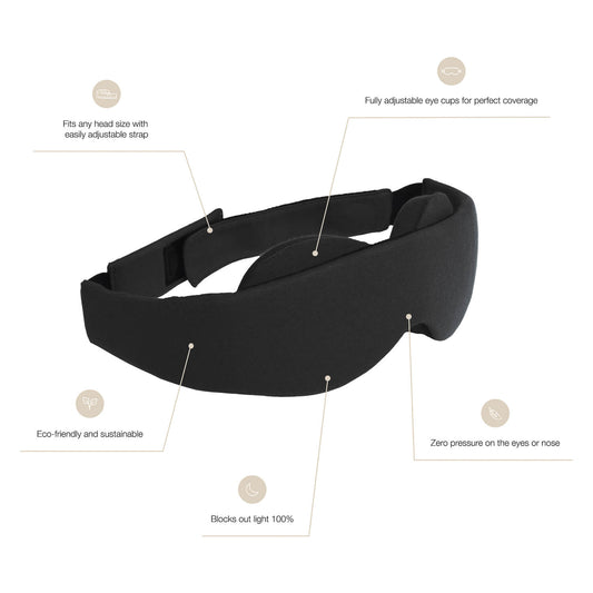 Sleepmask || Black